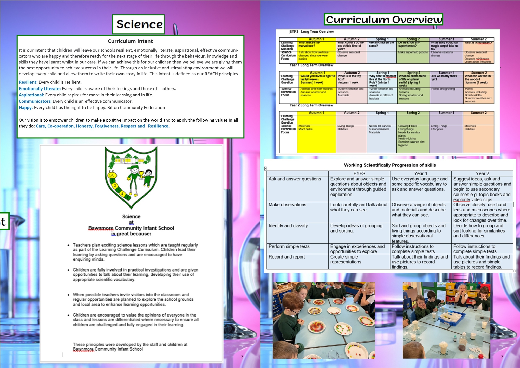 Bawnmore Community Infant School - Science