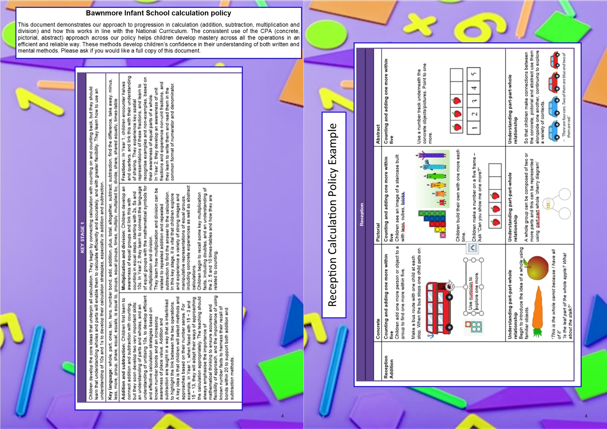 Bawnmore Community Infant School - Mathematics