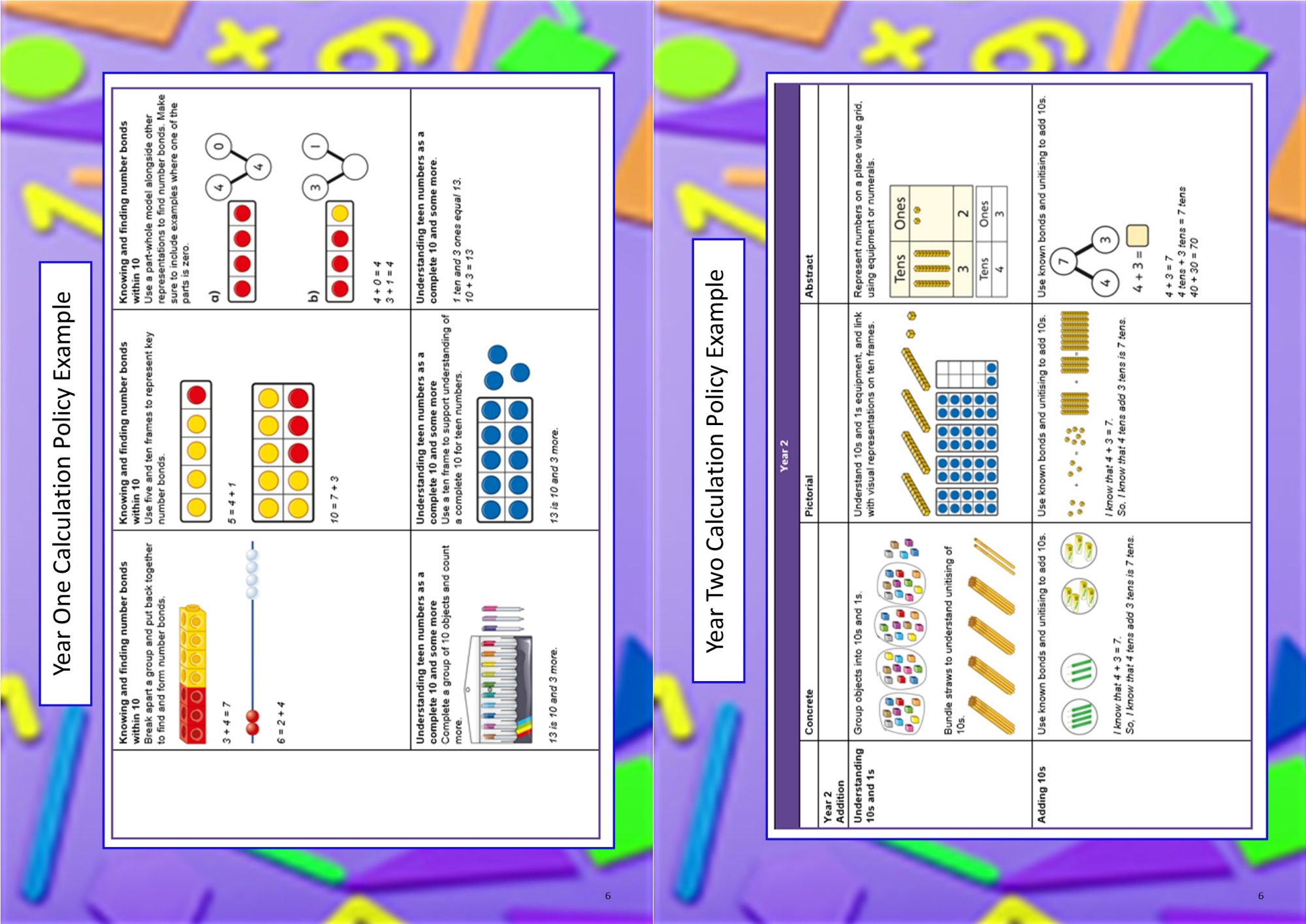 Bawnmore Community Infant School - Mathematics