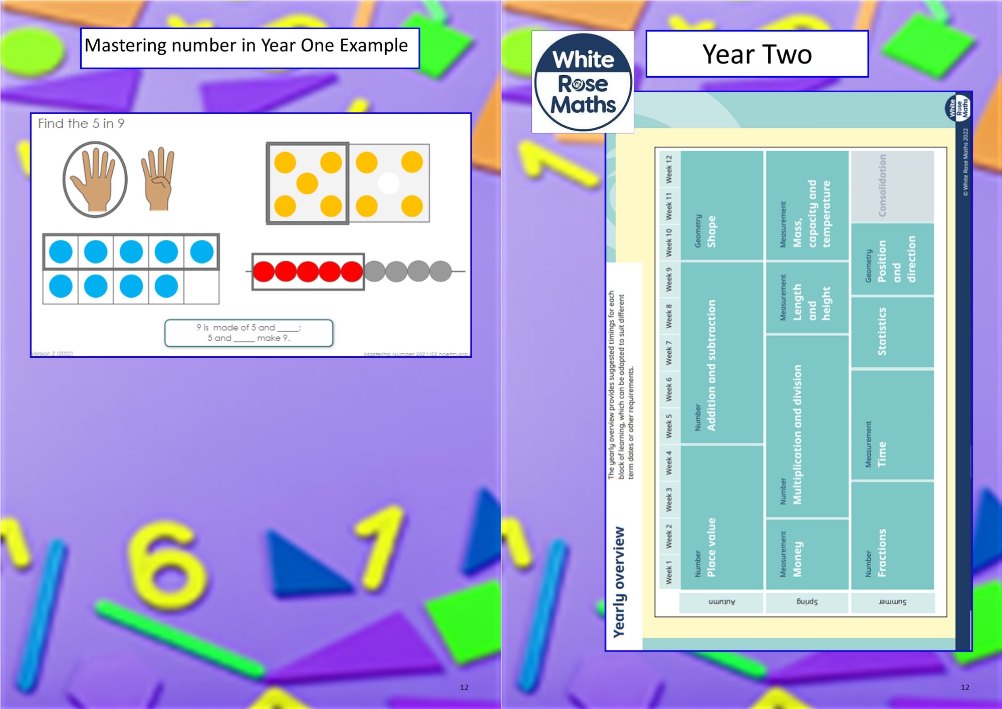 Bawnmore Community Infant School - Mathematics
