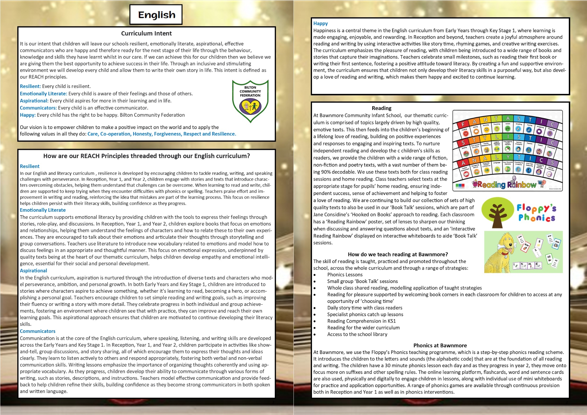 Bawnmore Community Infant School - English